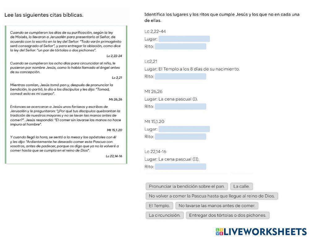 Ritos y costumbres en la vida de Jesús