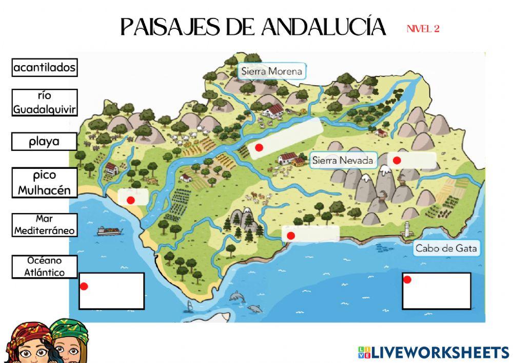 Multinivelares-N2-CCSS-Paisajes andaluces