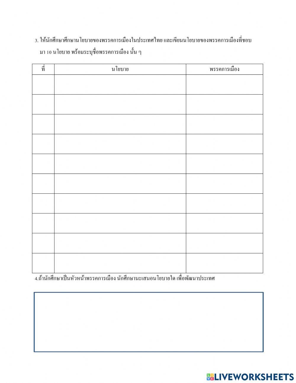 สังคมศึกษา เรื่องรัฐศาสตร์