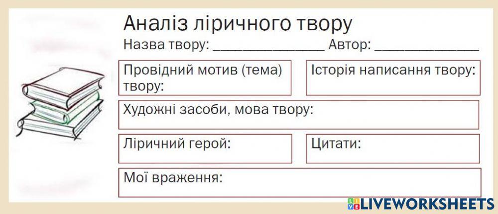 Карткf-аналіз ліричного твору