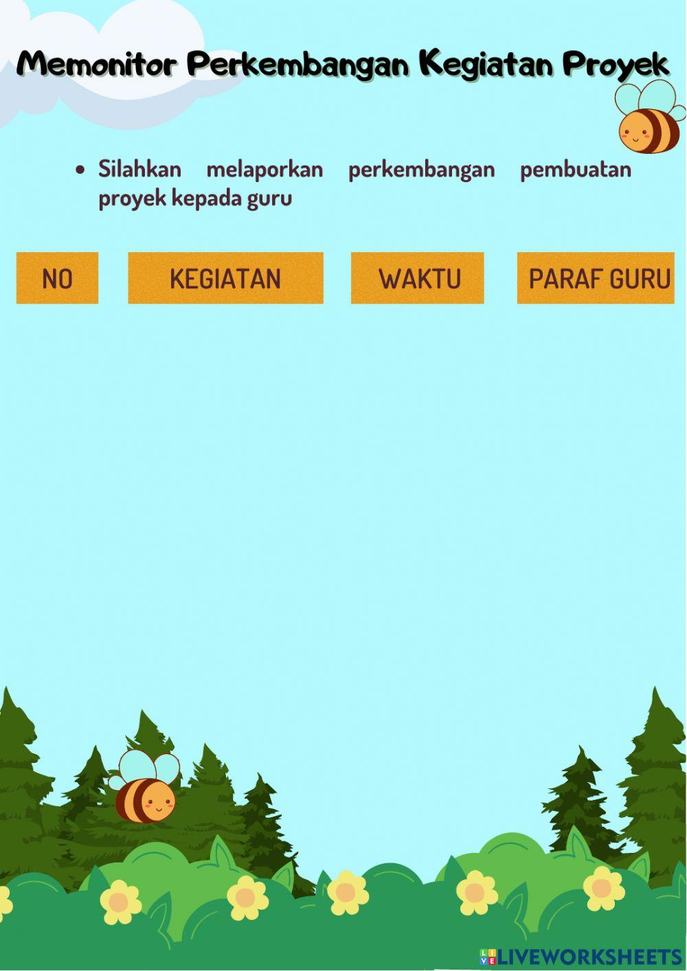 Inovasi Teknologi Biologi