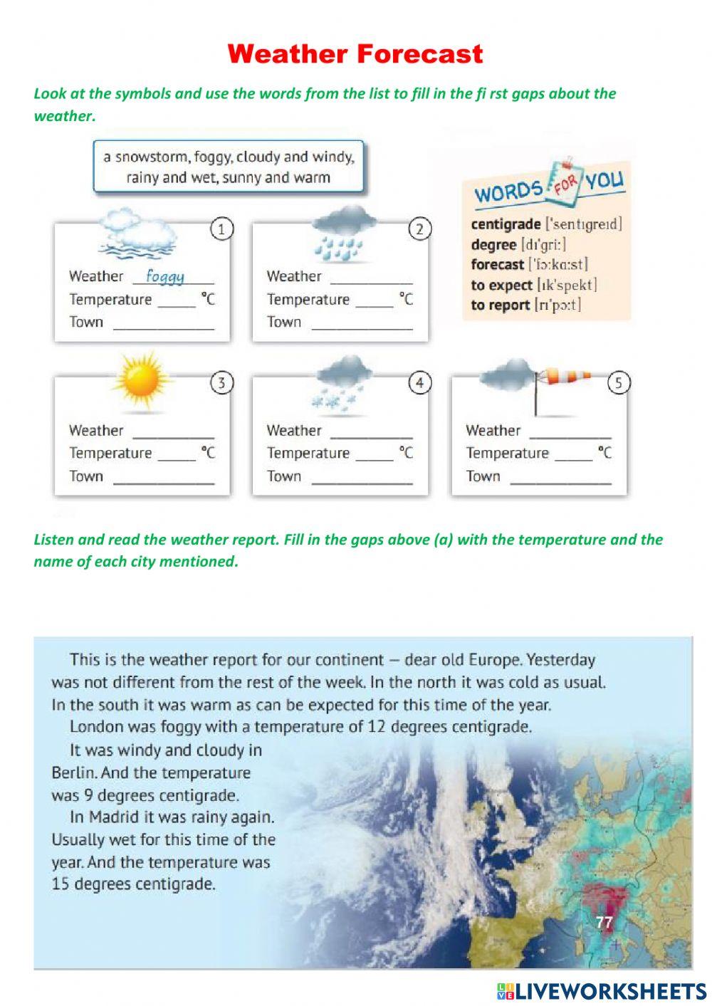 2266760 Weather Forecast Olena Soloviova
