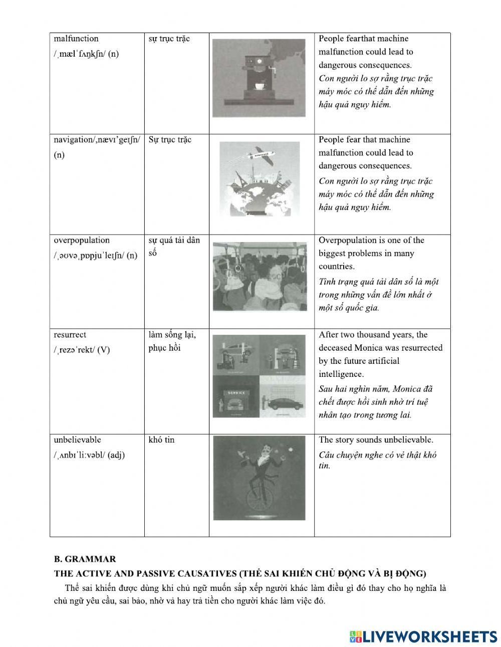 Unit7:ARTIFICIAL INTERLLIGENCE