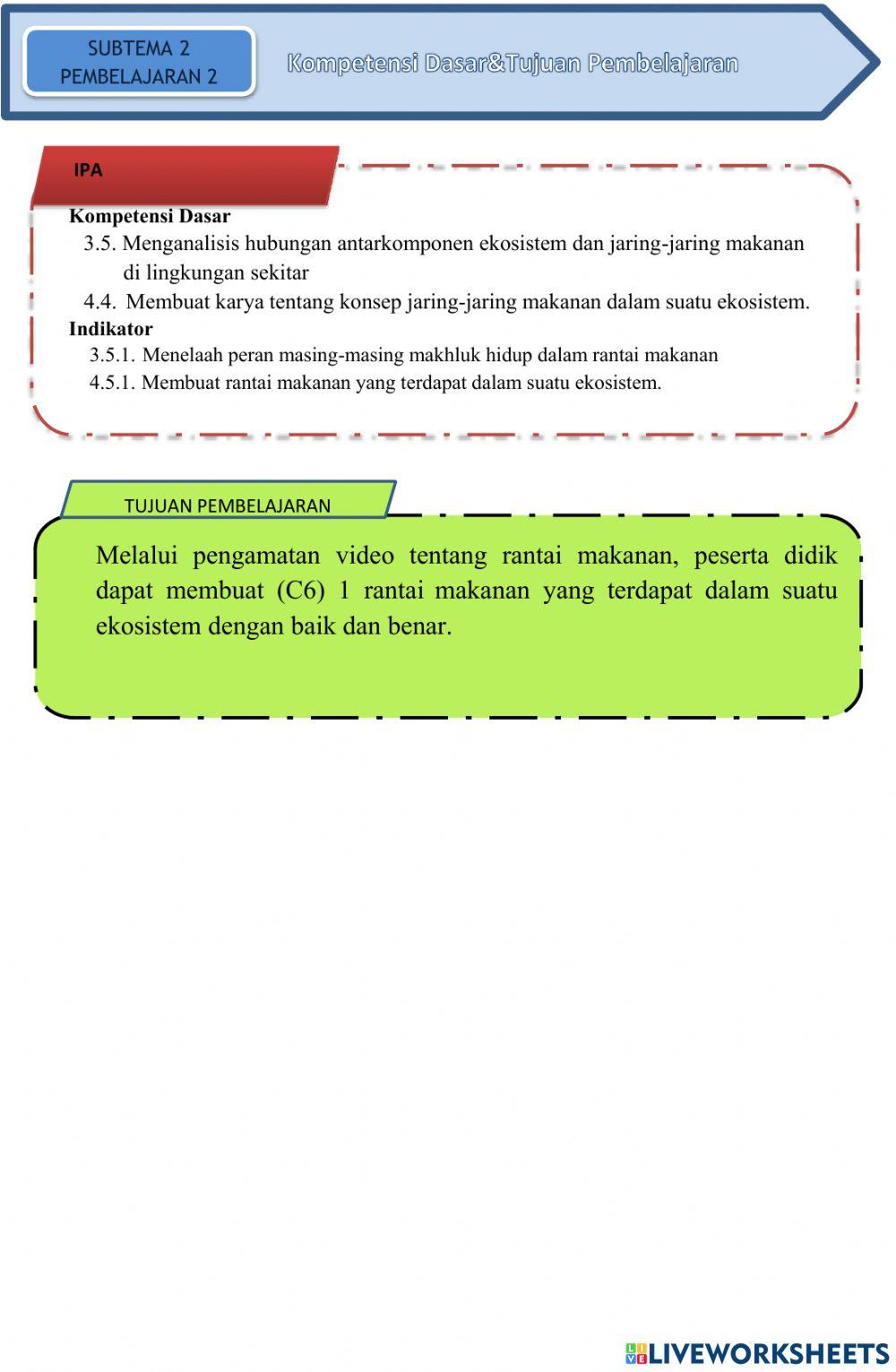 Hubungan Antarmakhluk Hidup dalam Ekosistem Tema 5 Subtema 2 Pembelajaran 2