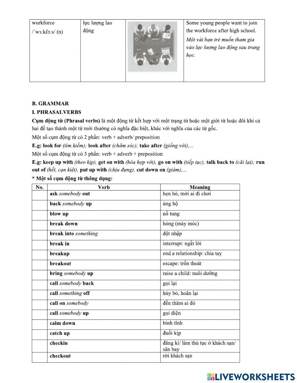 Unit9:CHOOSING A CAREER(9.1)