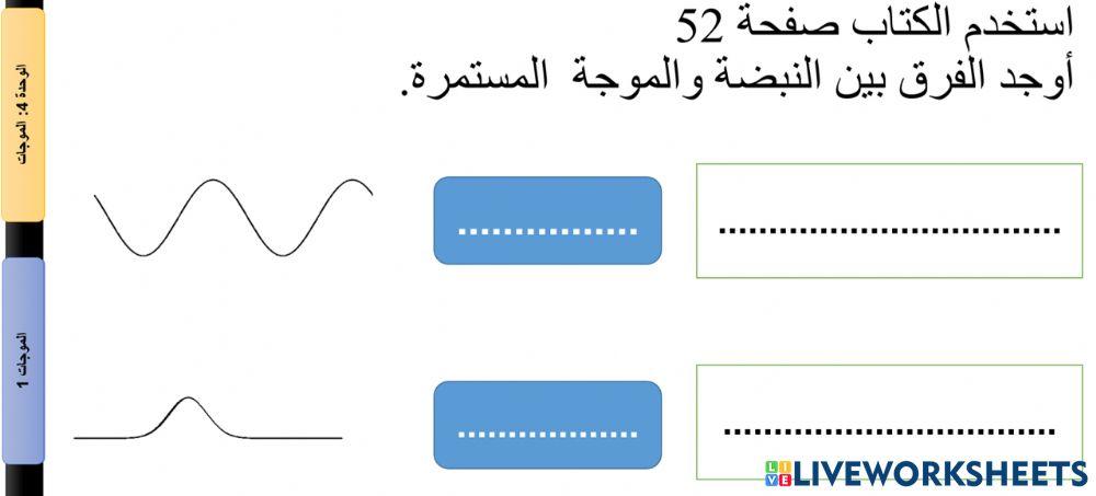النبضة والموجات المستمرة