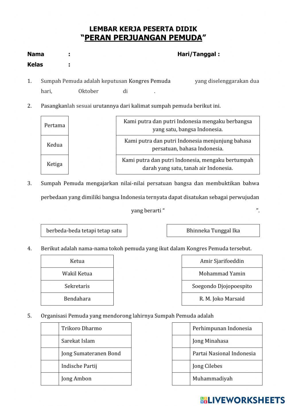Peran Perjuangan Pemuda