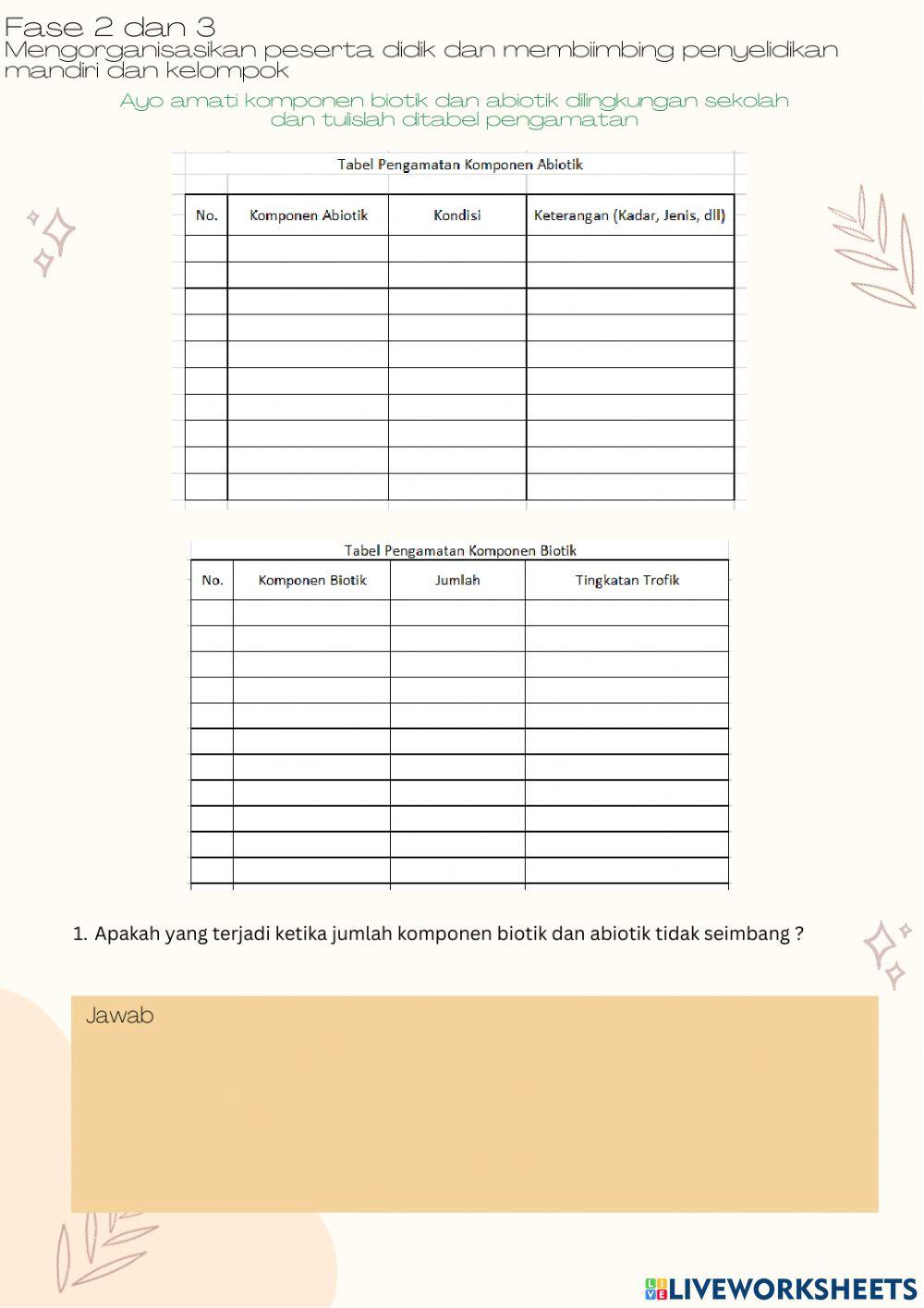 Komponen Biotik dan Abiotik