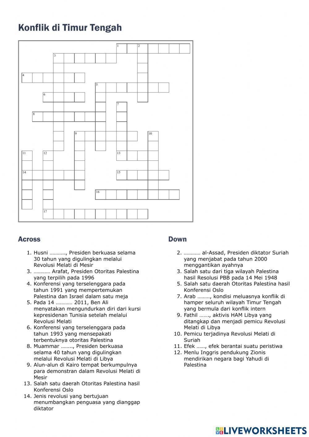 TTS Konflik di Timur Tengah