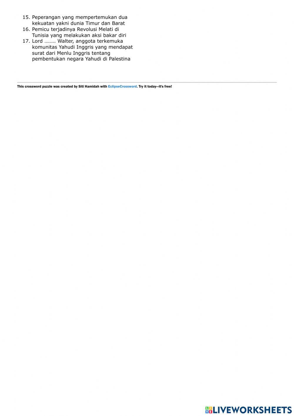 TTS Konflik di Timur Tengah