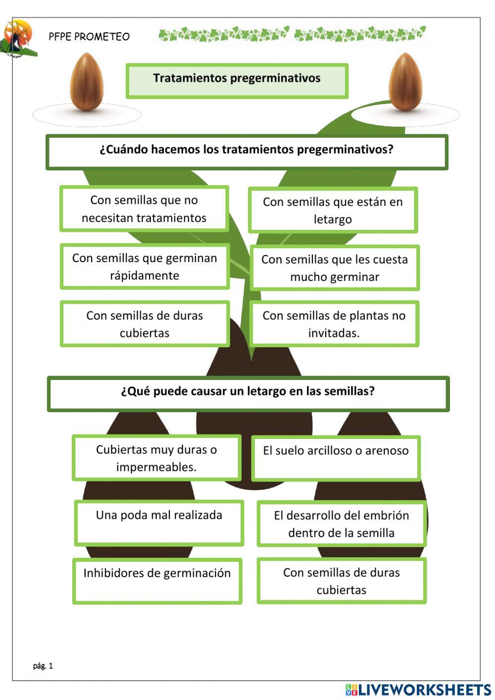 Tratamientos pregerminativos