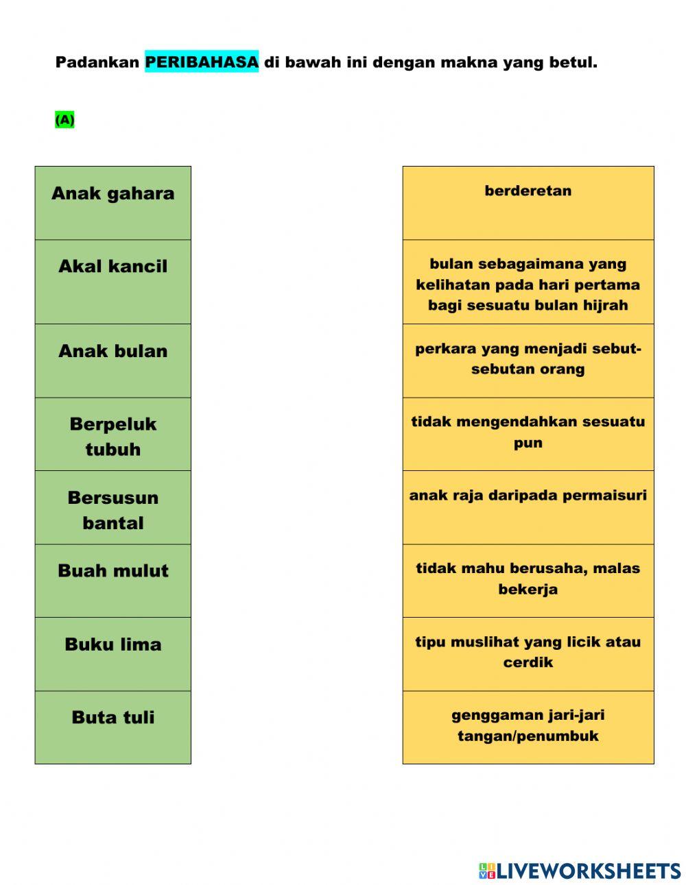 Simpulan Bahasa