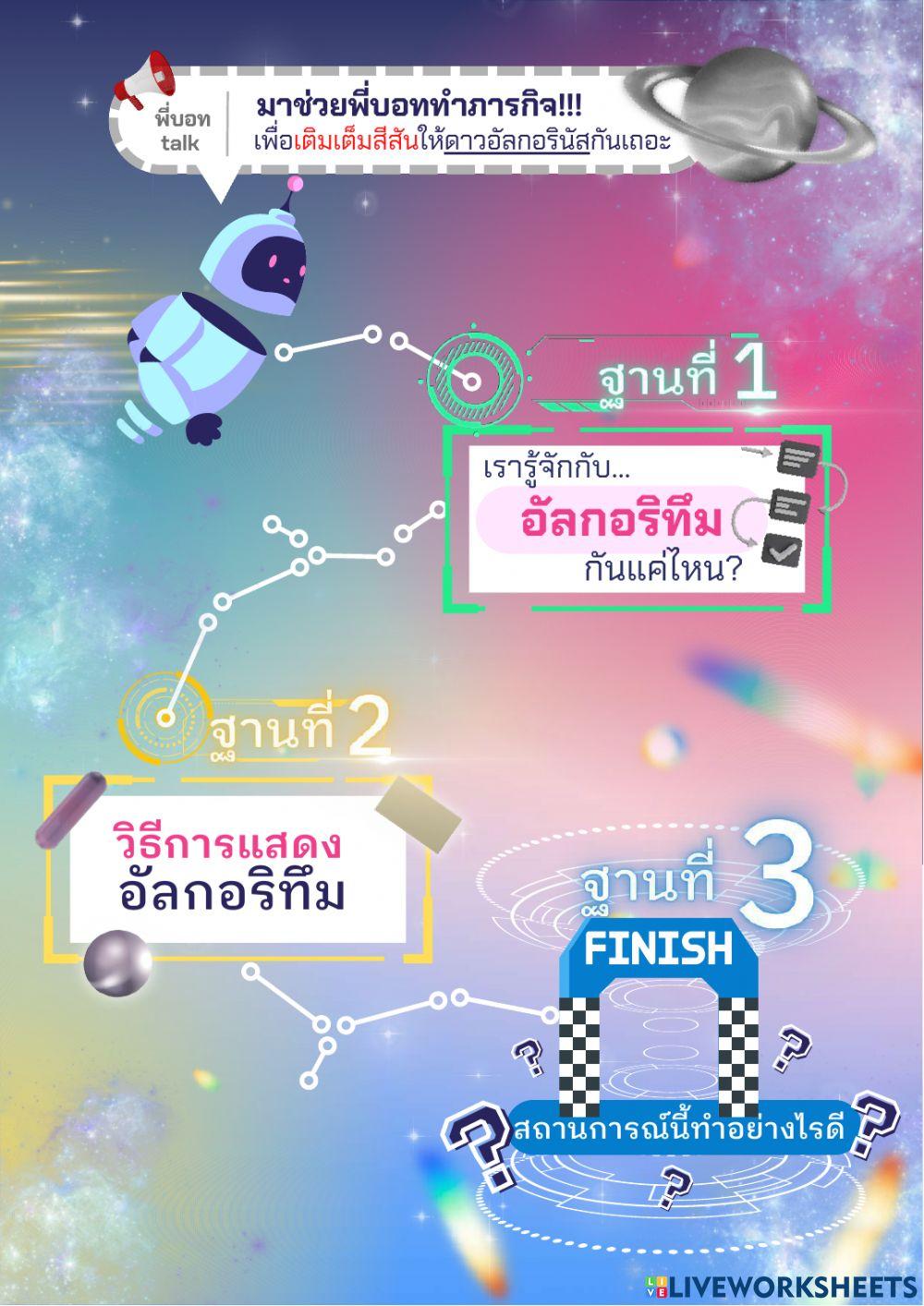 วิจัยแบบฝึกทักษะออนไลน์ เรื่อง การแสดงอัลกอริทึมในการแก้ปัญหา