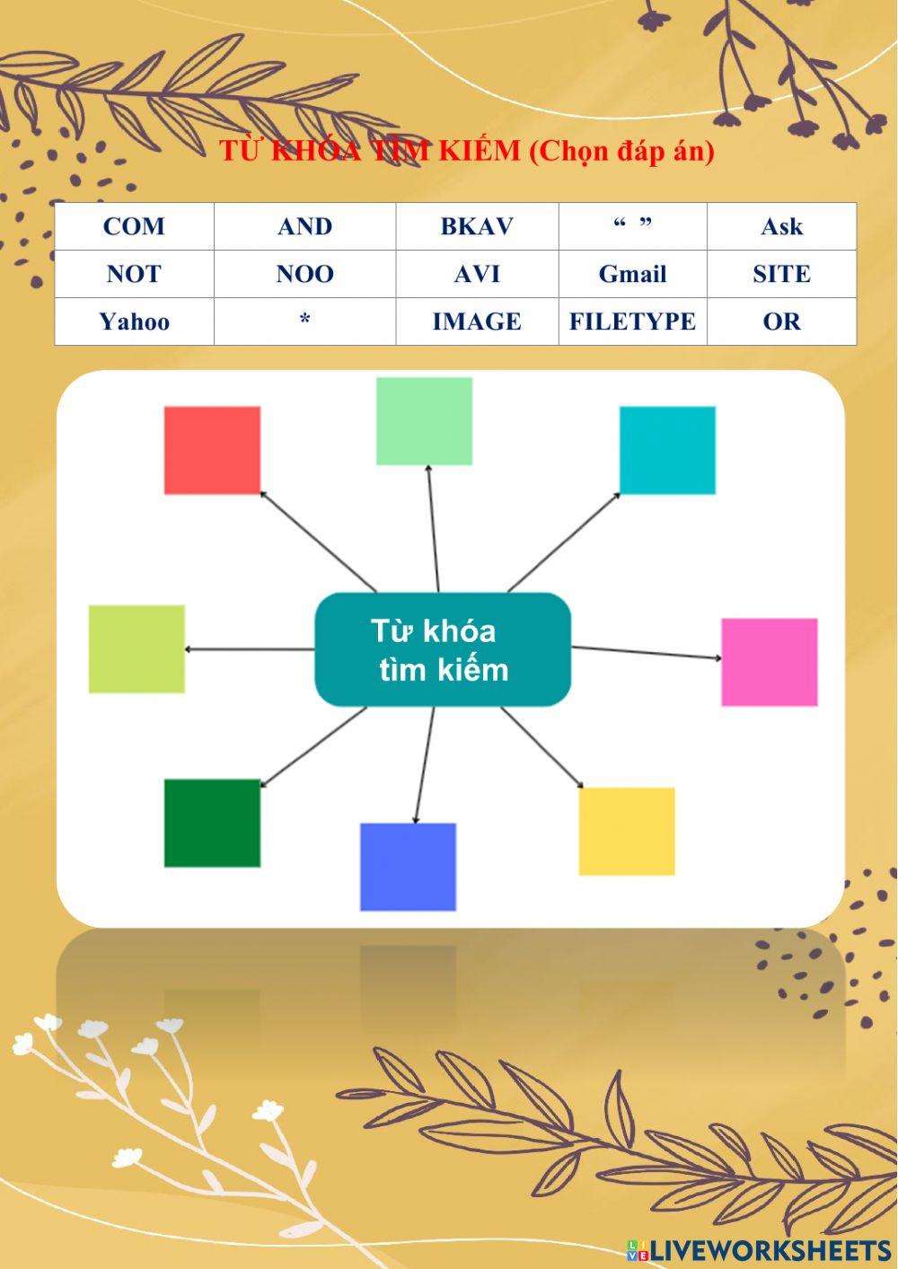 Khối 5 - Phiếu 23A