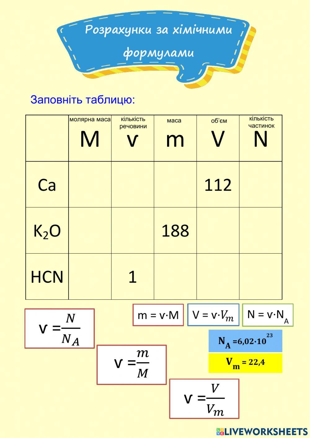 Розрахунки за хімічними формулами