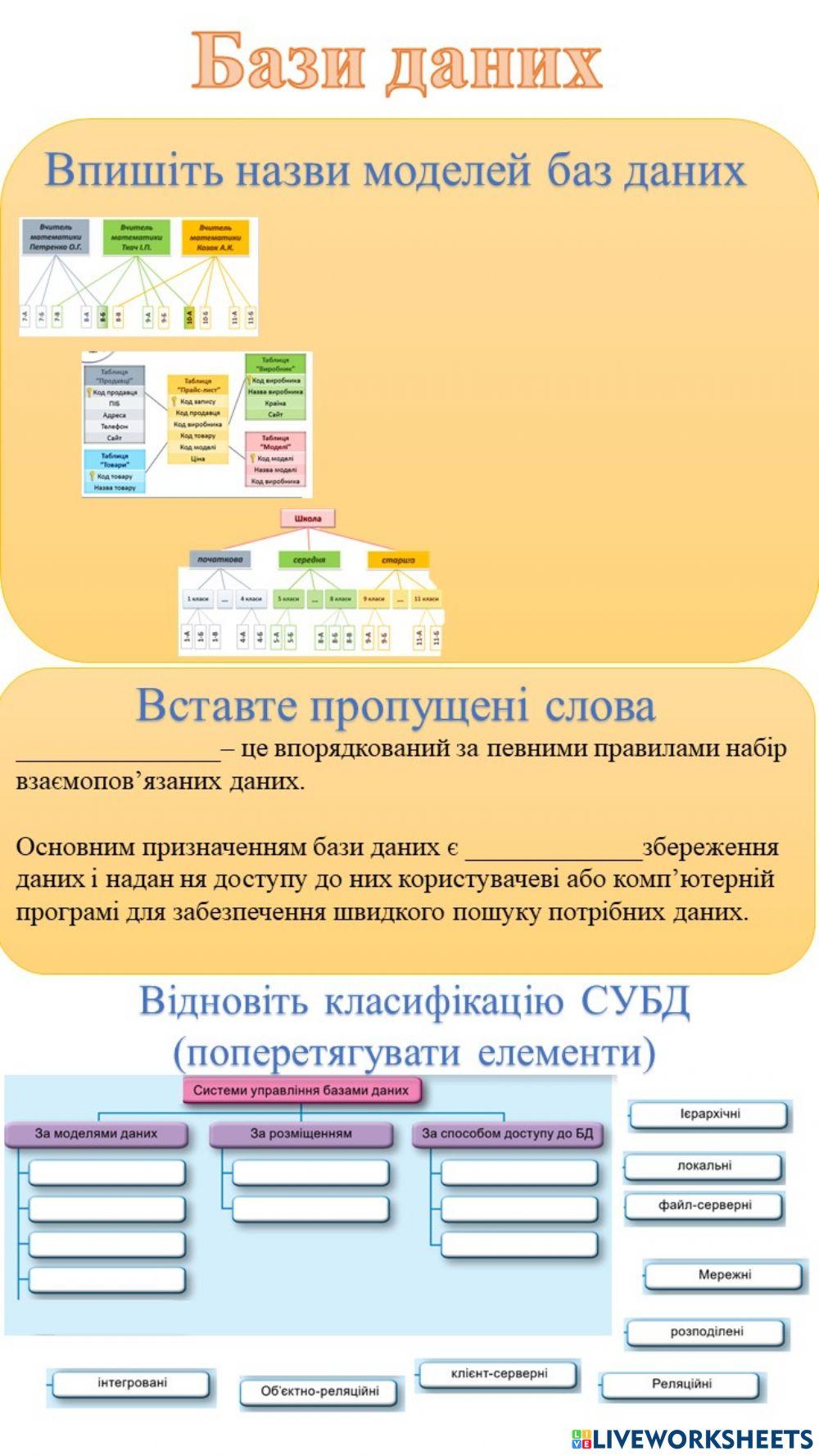 2268164 | Бази даних | Павлюк Світлана Олександрівна