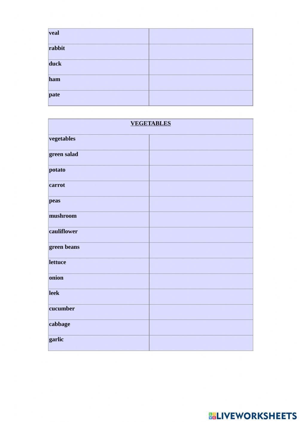 Bere e mangiare - fill in the blanks