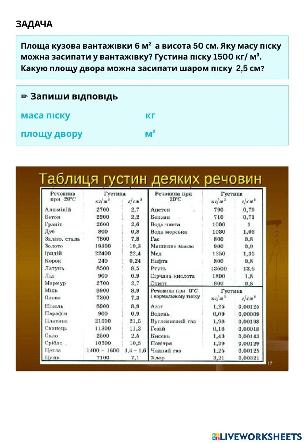 Маса і густина