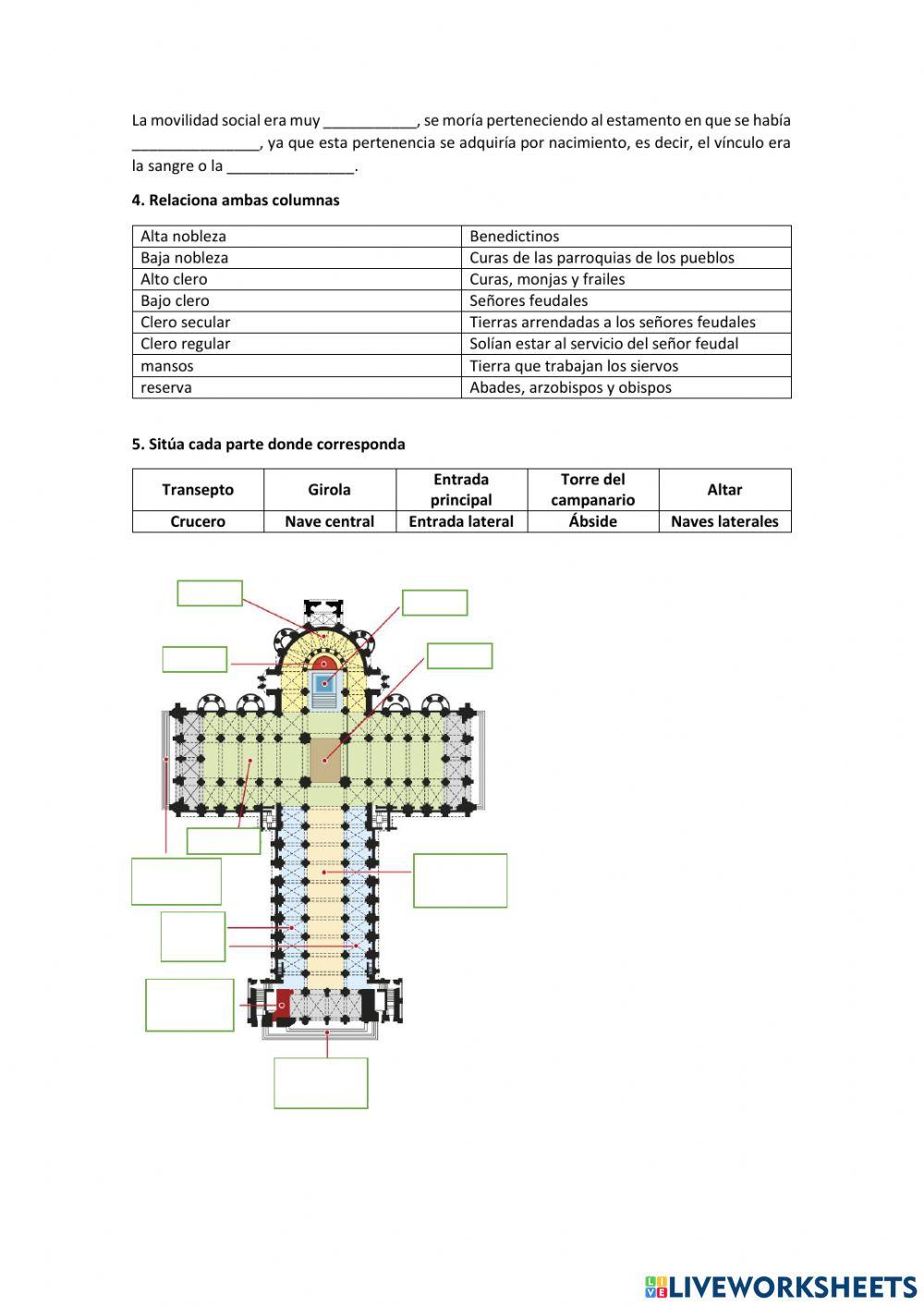 unidad 9: La Europa feudal