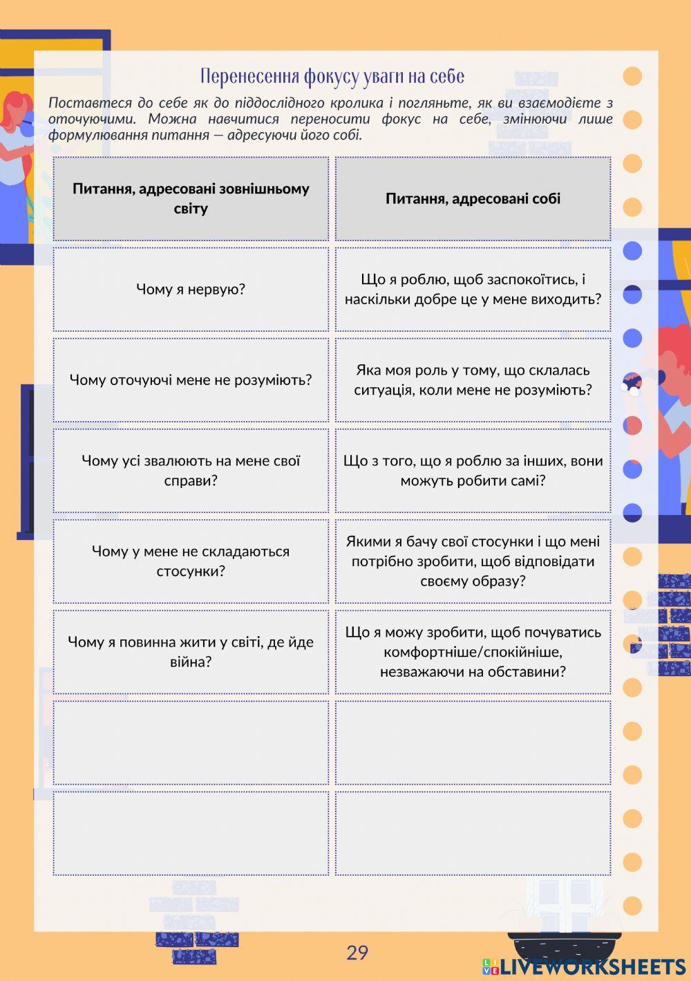 Психологічна допомога-вебінар29