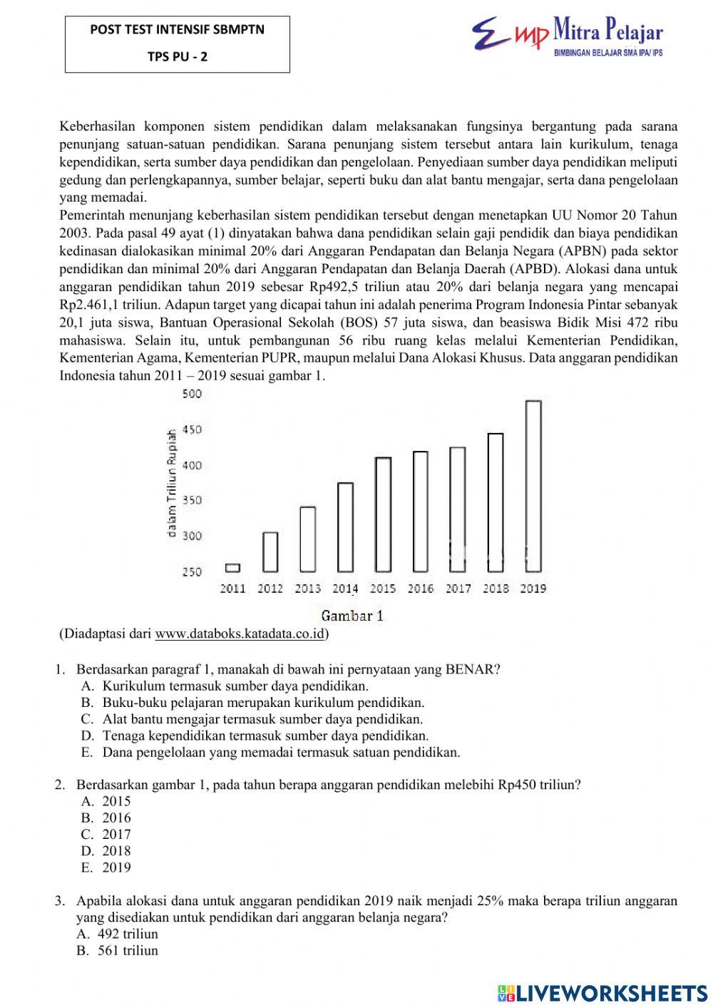 POST TEST INTENSIF PTN-TPS PU 2