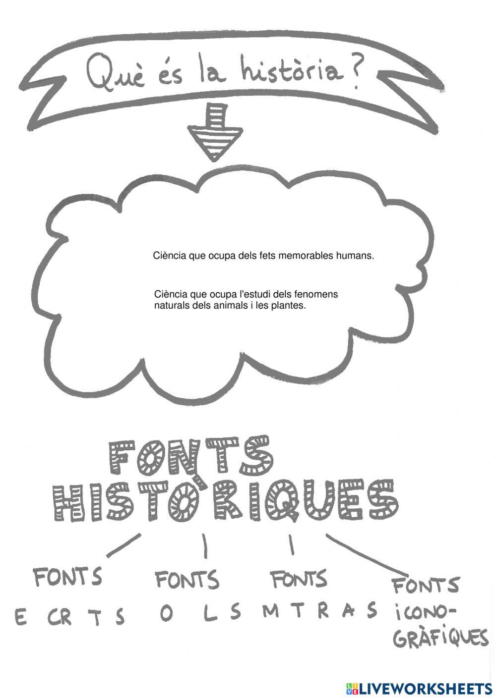 FONTS HISTÓRIQUES