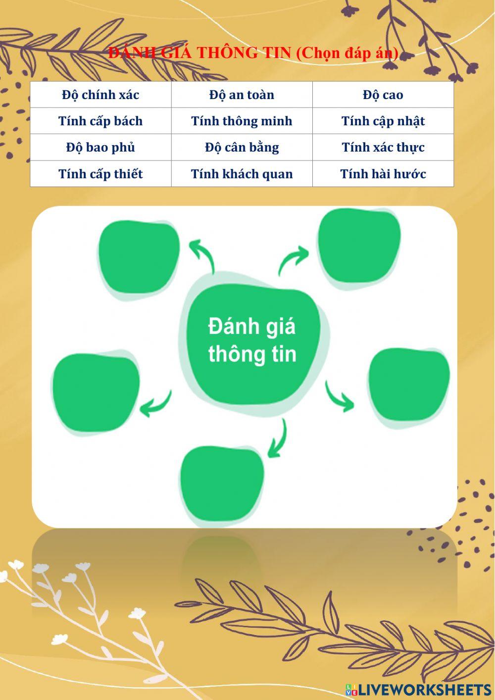 Khối 5 - Phiếu 23A1