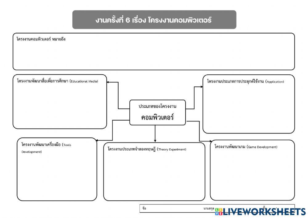 โครงงาน