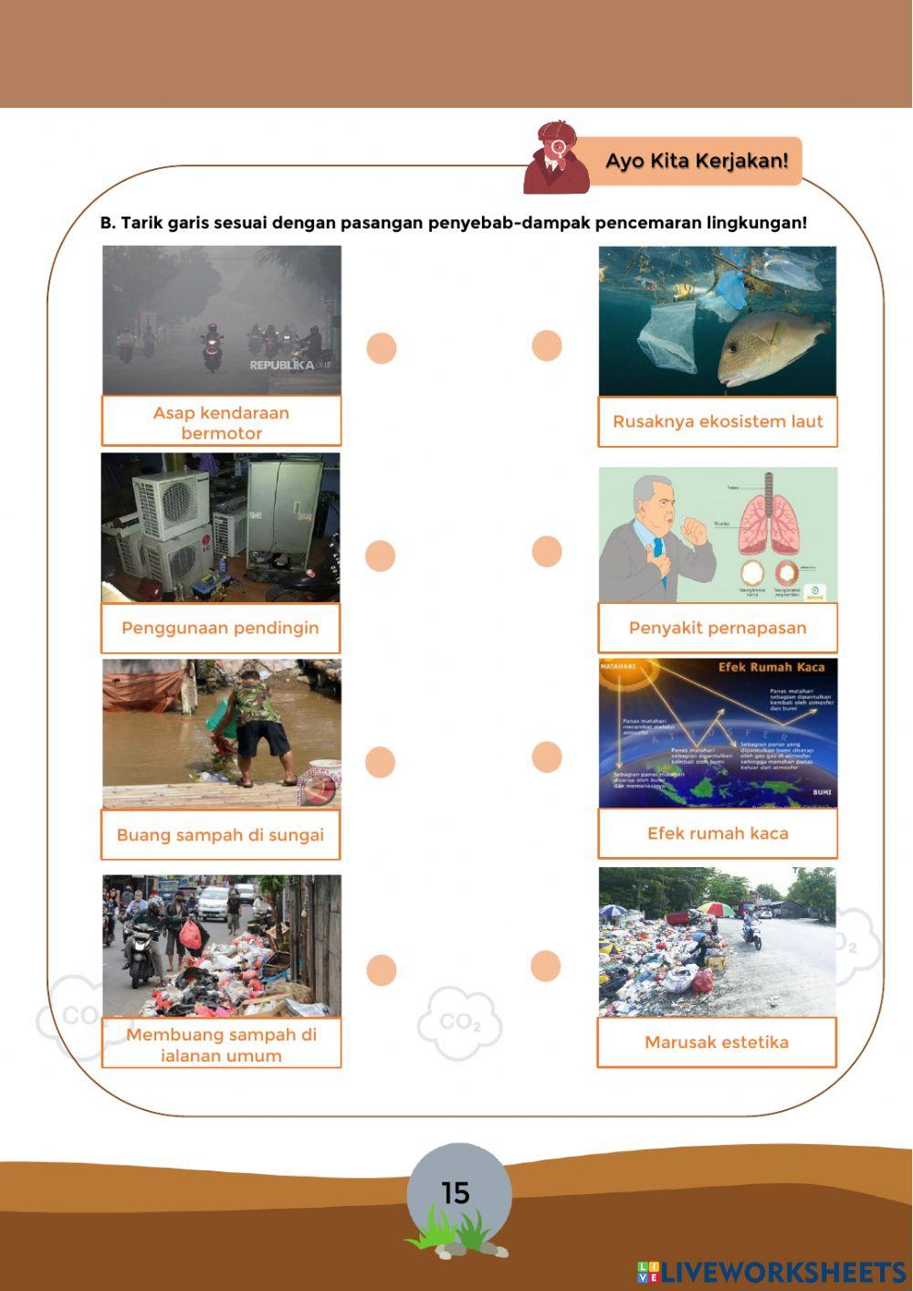 Kegiatan pendahuluan