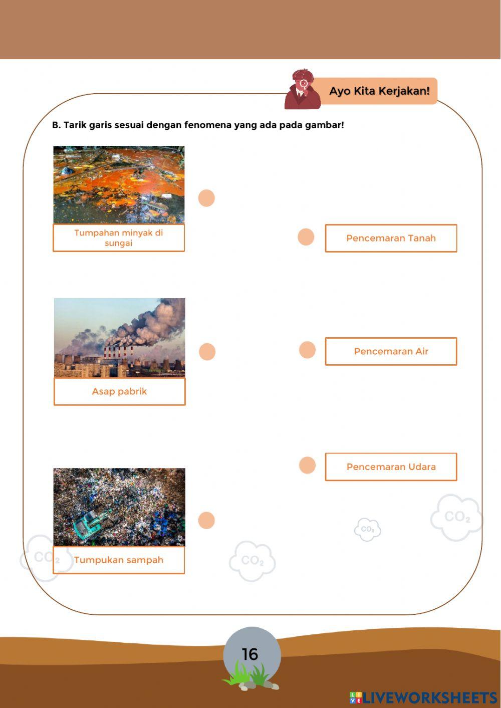 Kegiatan pendahuluan