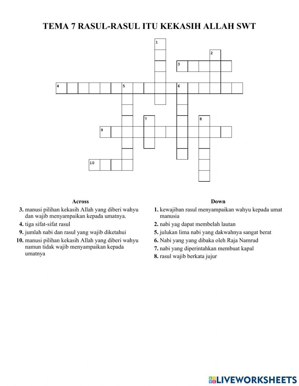 Bab 7 RASUL-RASUL ITU KEKASIH ALLAH SWT