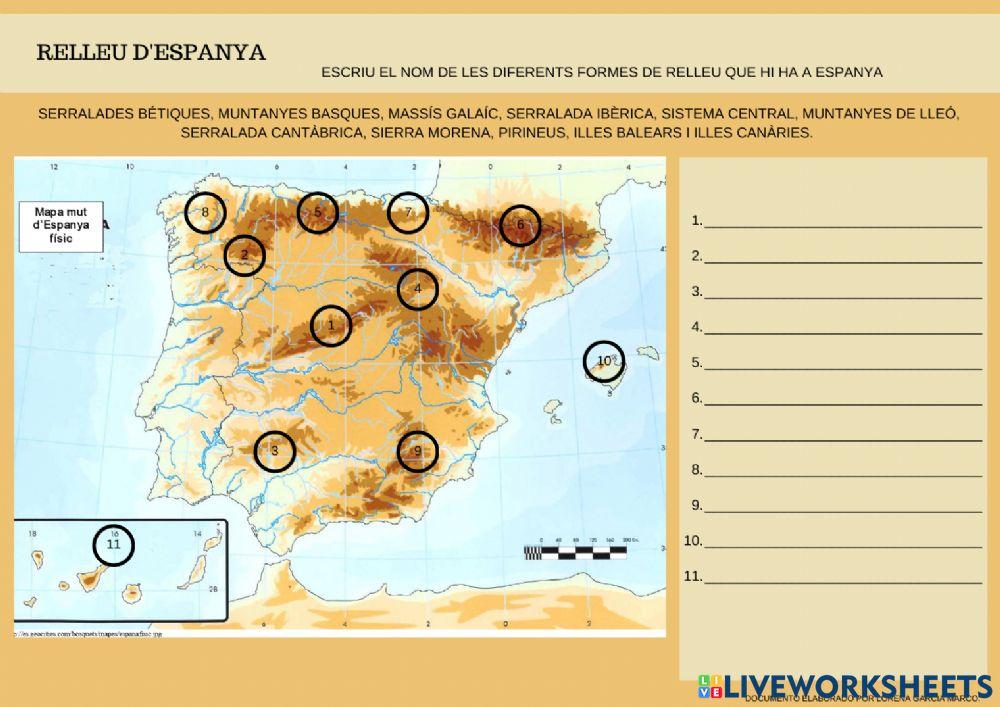 Relleu d'espanya. part 1