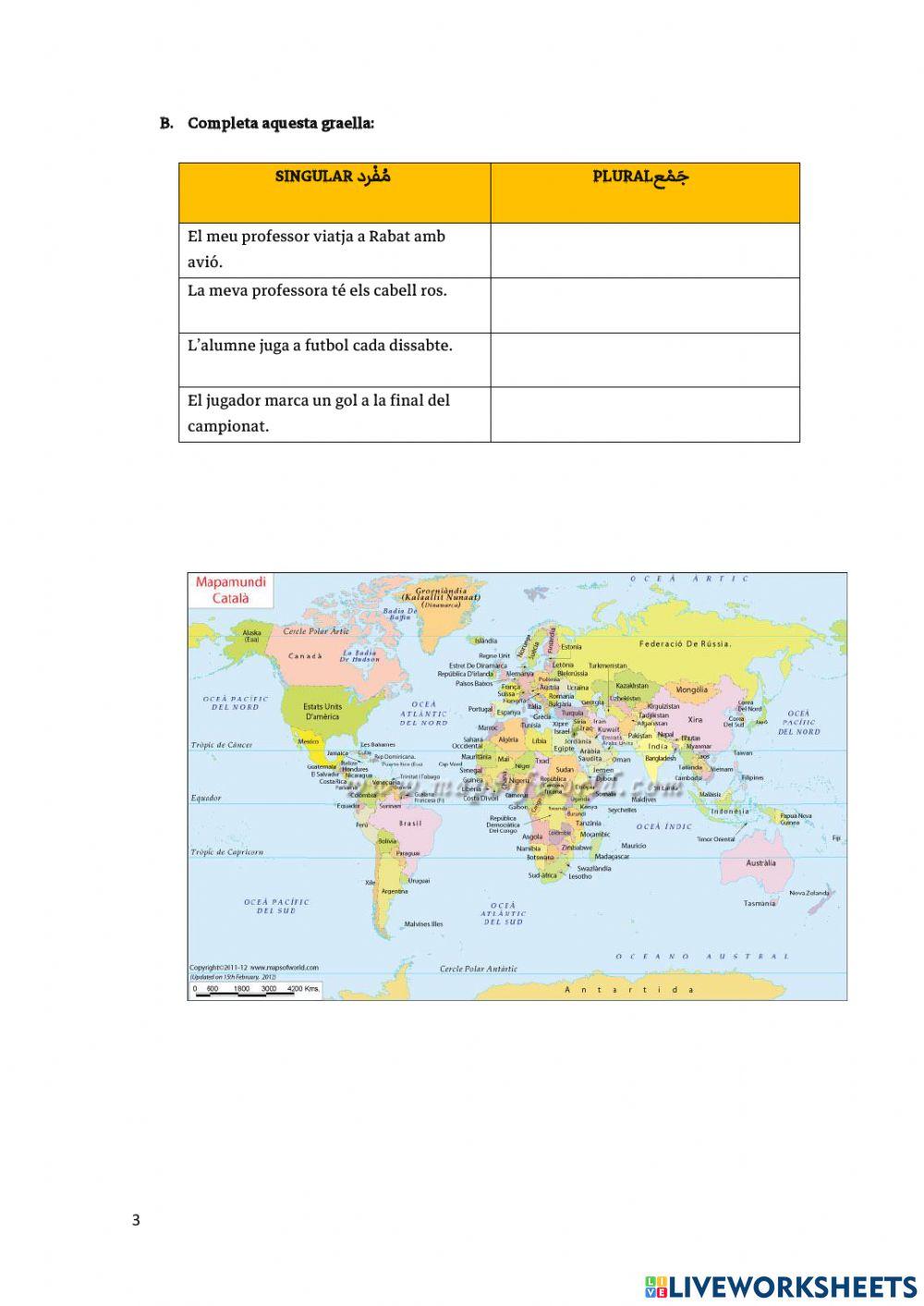La història de la meua vida. قصة حياتك