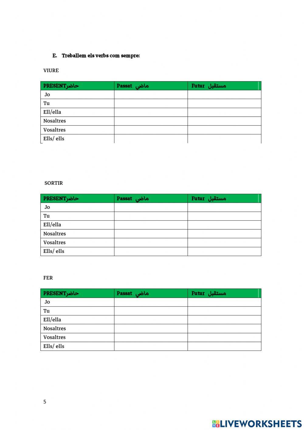 La història de la meua vida. قصة حياتك