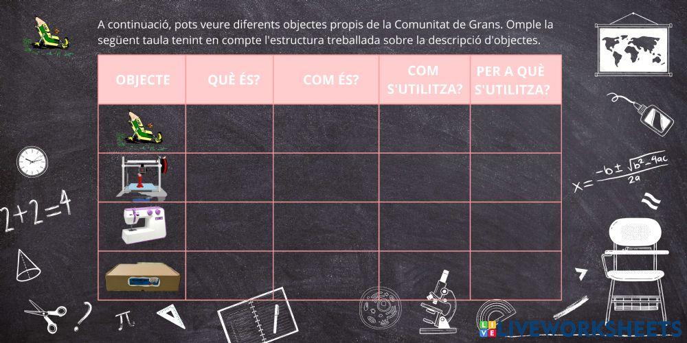 DESCRIPCIÓ D'OBJECTES