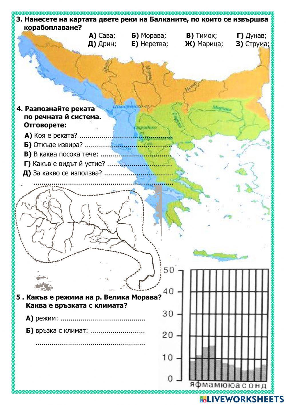 Води на Балканския полуостров