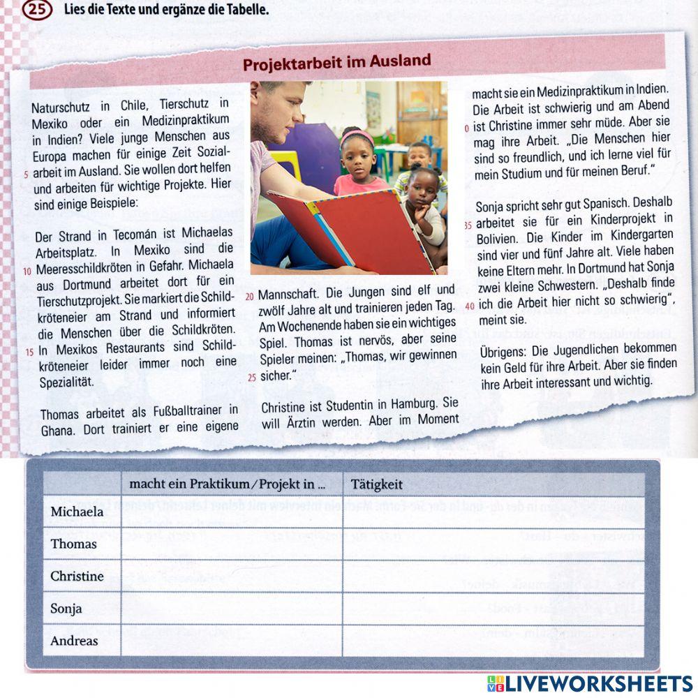 Ideen L7 AB Projektarbeit im Ausland