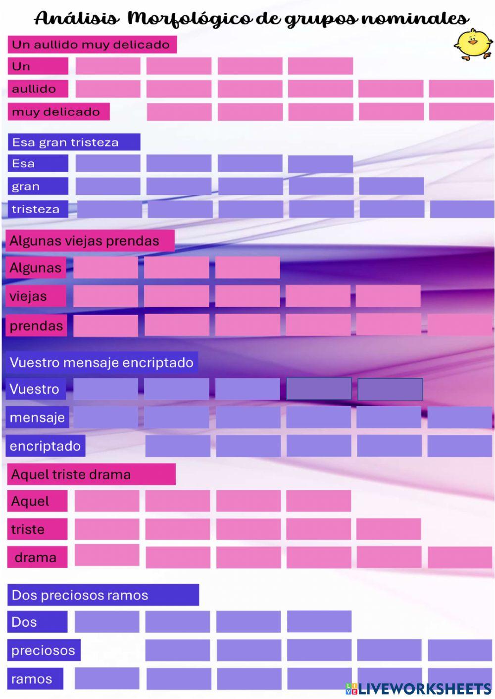 Análisis Morfológico: grupos nominales