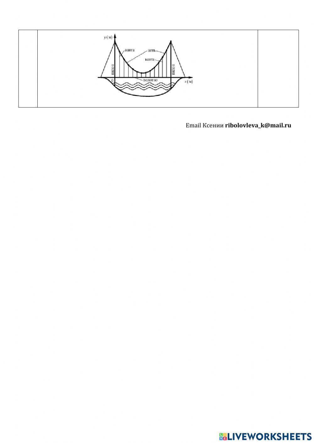 ДЗ №22: действия с формулами