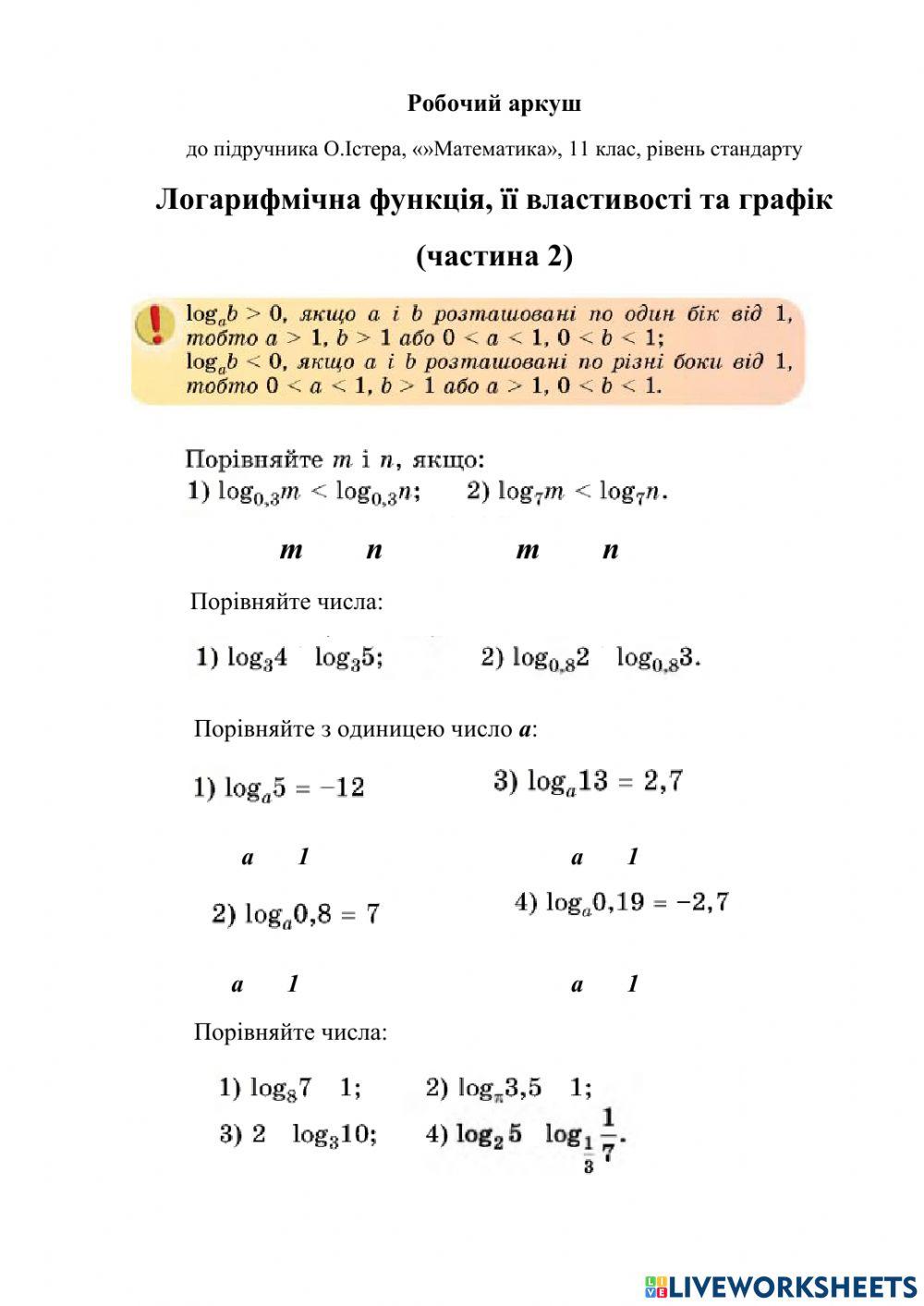 Логарифмічна функція