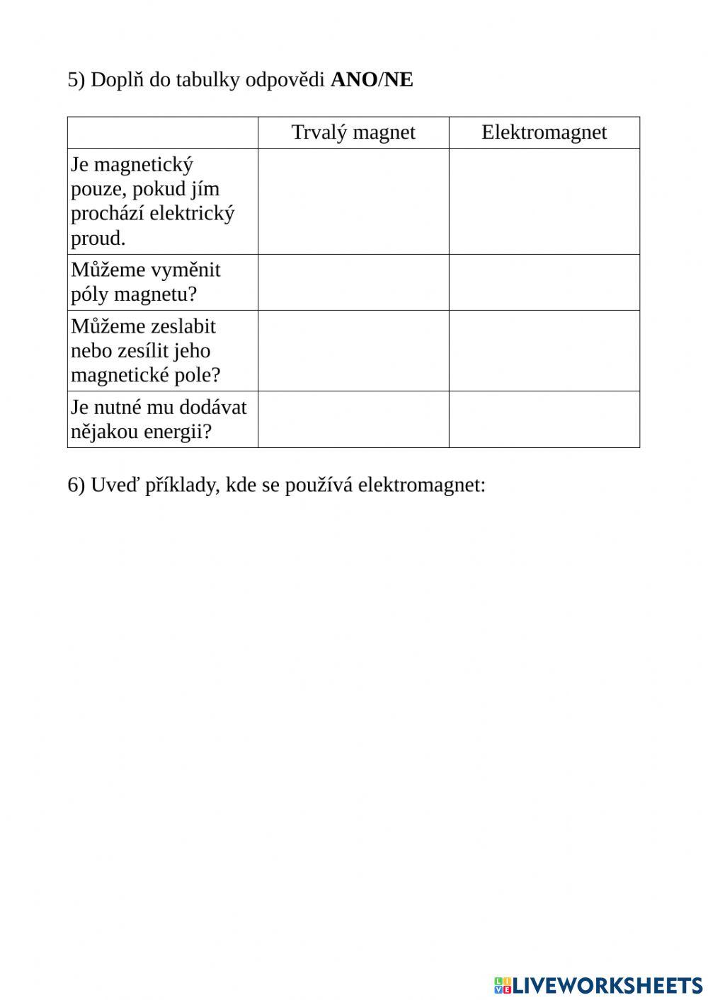 Elektromagnet Elektromagnet