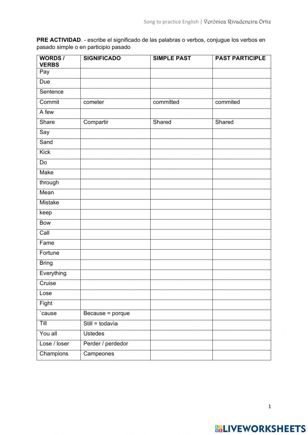 Present perfect  Queen