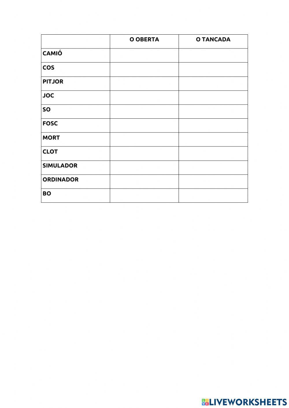 E-o oberta o tancada