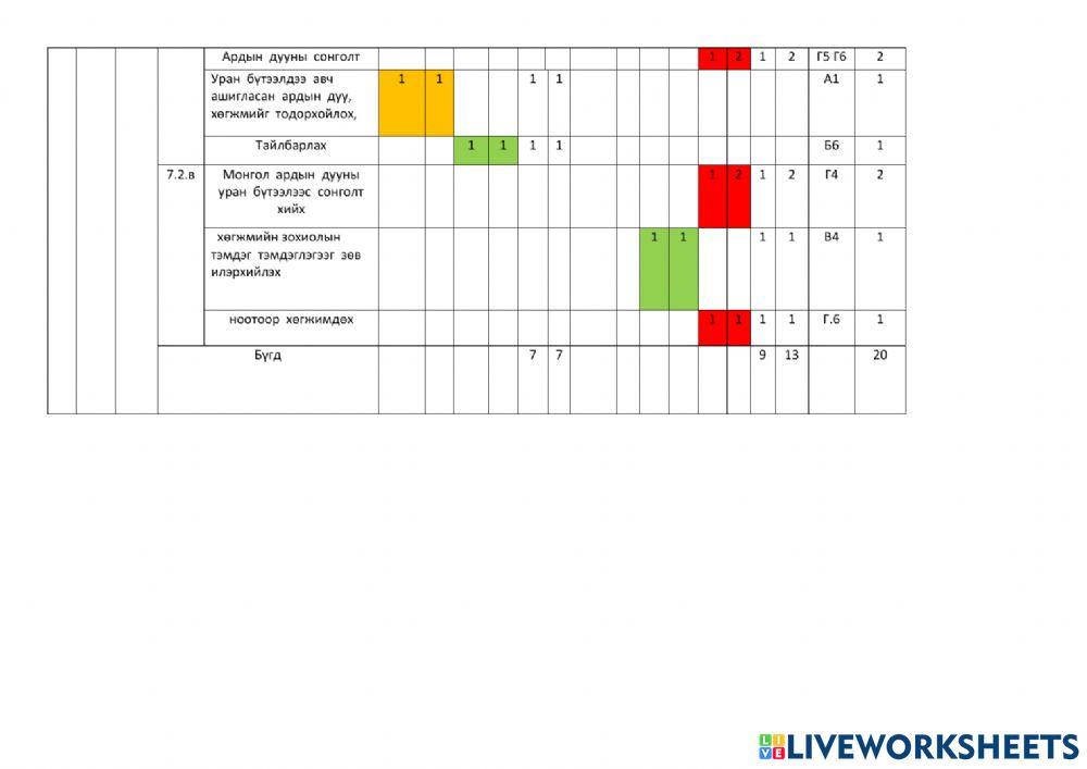 Хамтлаг хөгжим worksheet | Live Worksheets