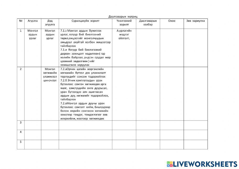 Хамтлаг хөгжим worksheet | Live Worksheets