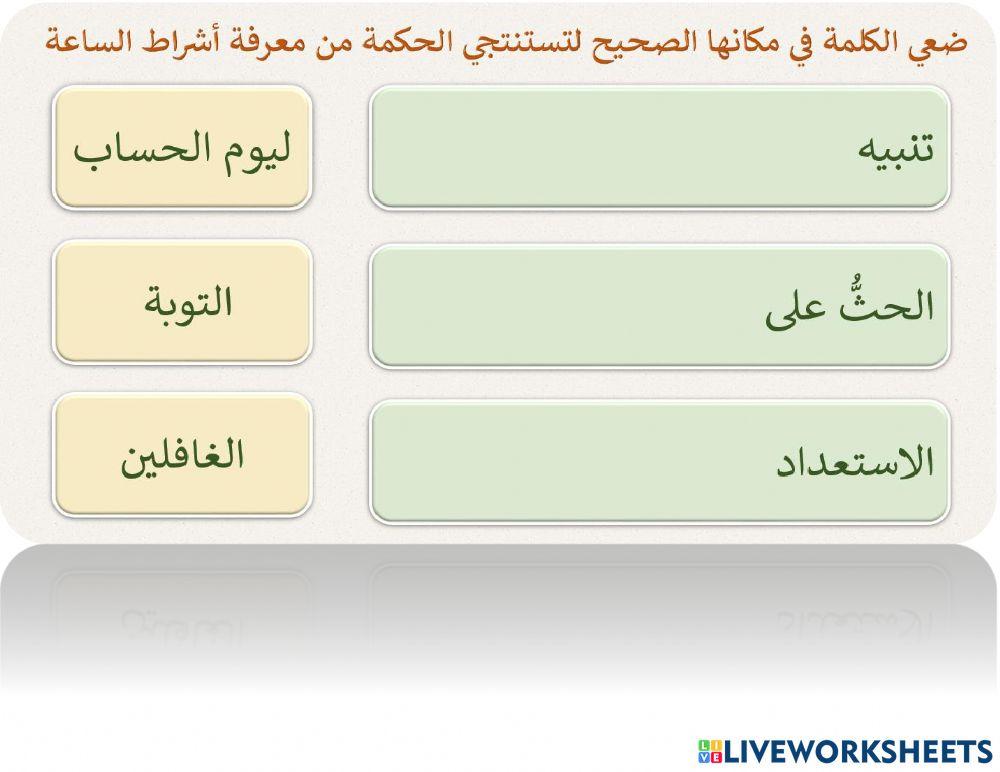 الحكمة من أشراط الساعة
