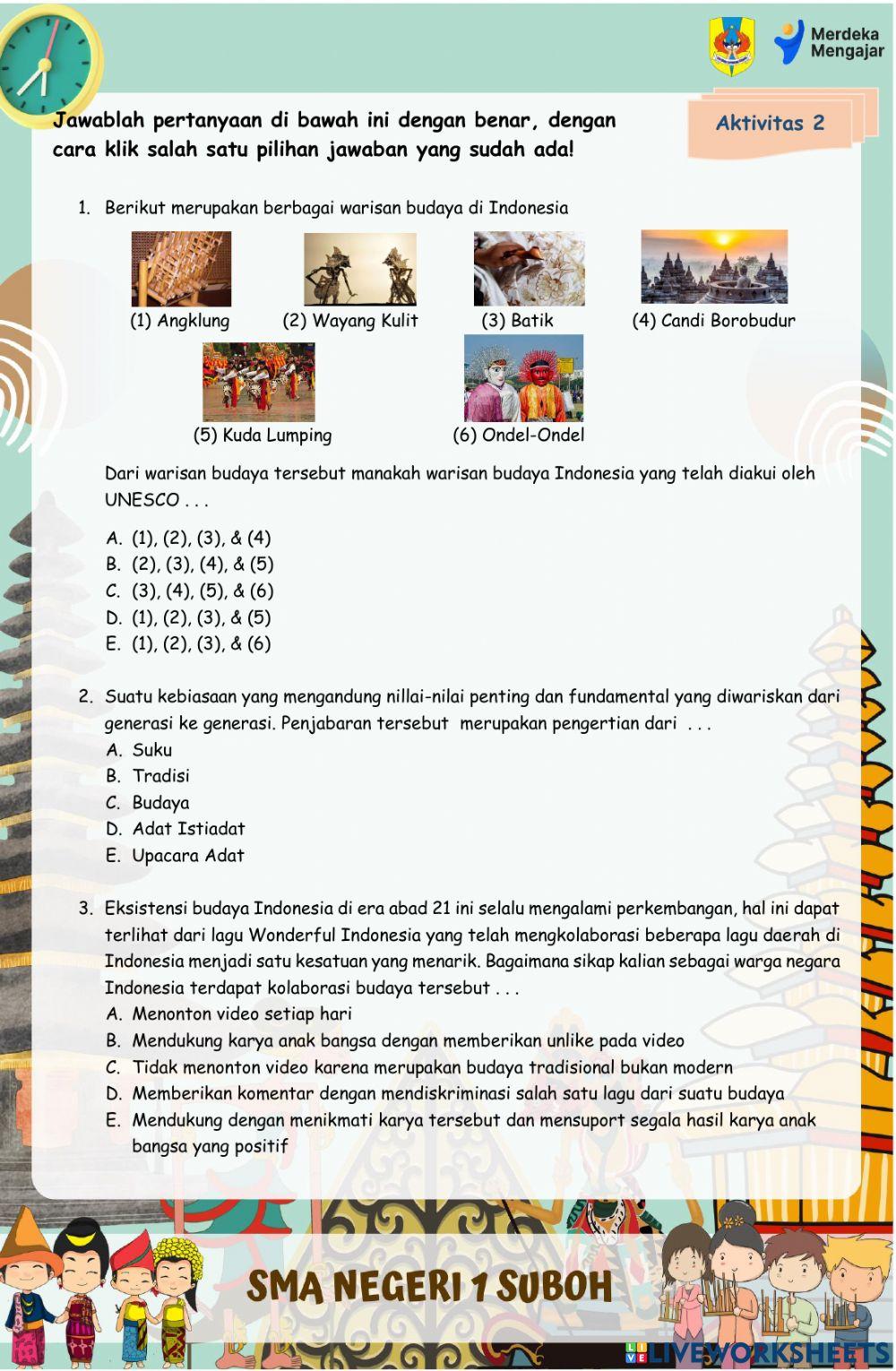 Kolaborasi Antar Budaya di Indonesia