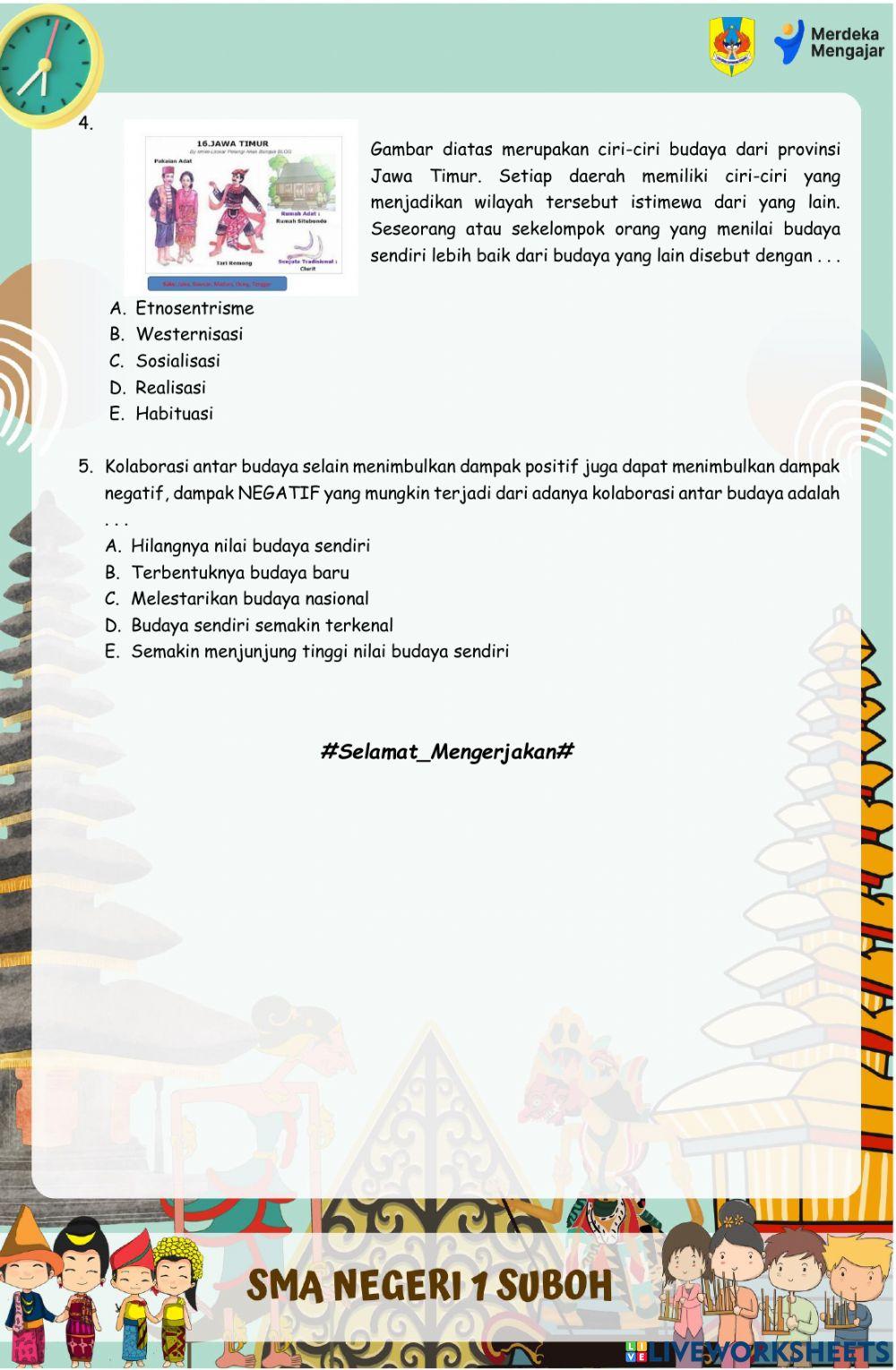 Kolaborasi Antar Budaya di Indonesia