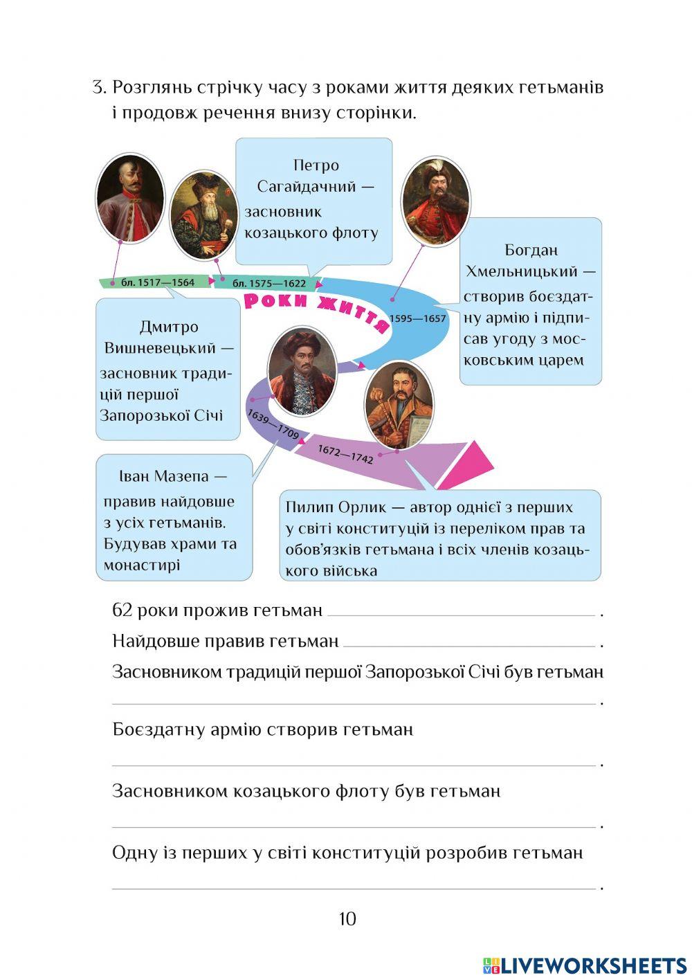 Гетьмани України