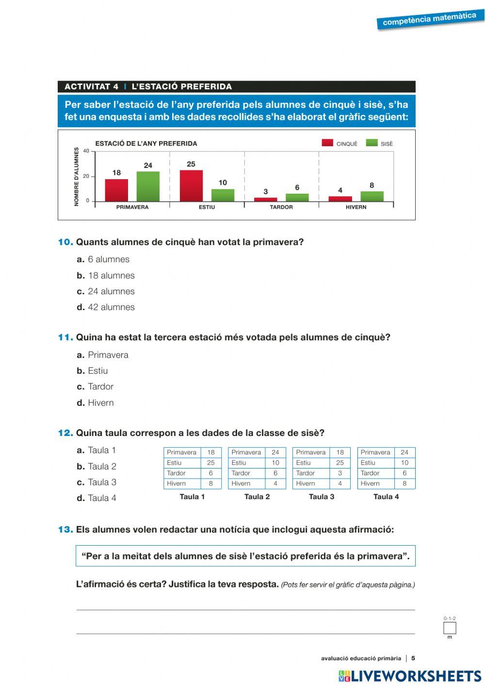 Competència Mates 14-15